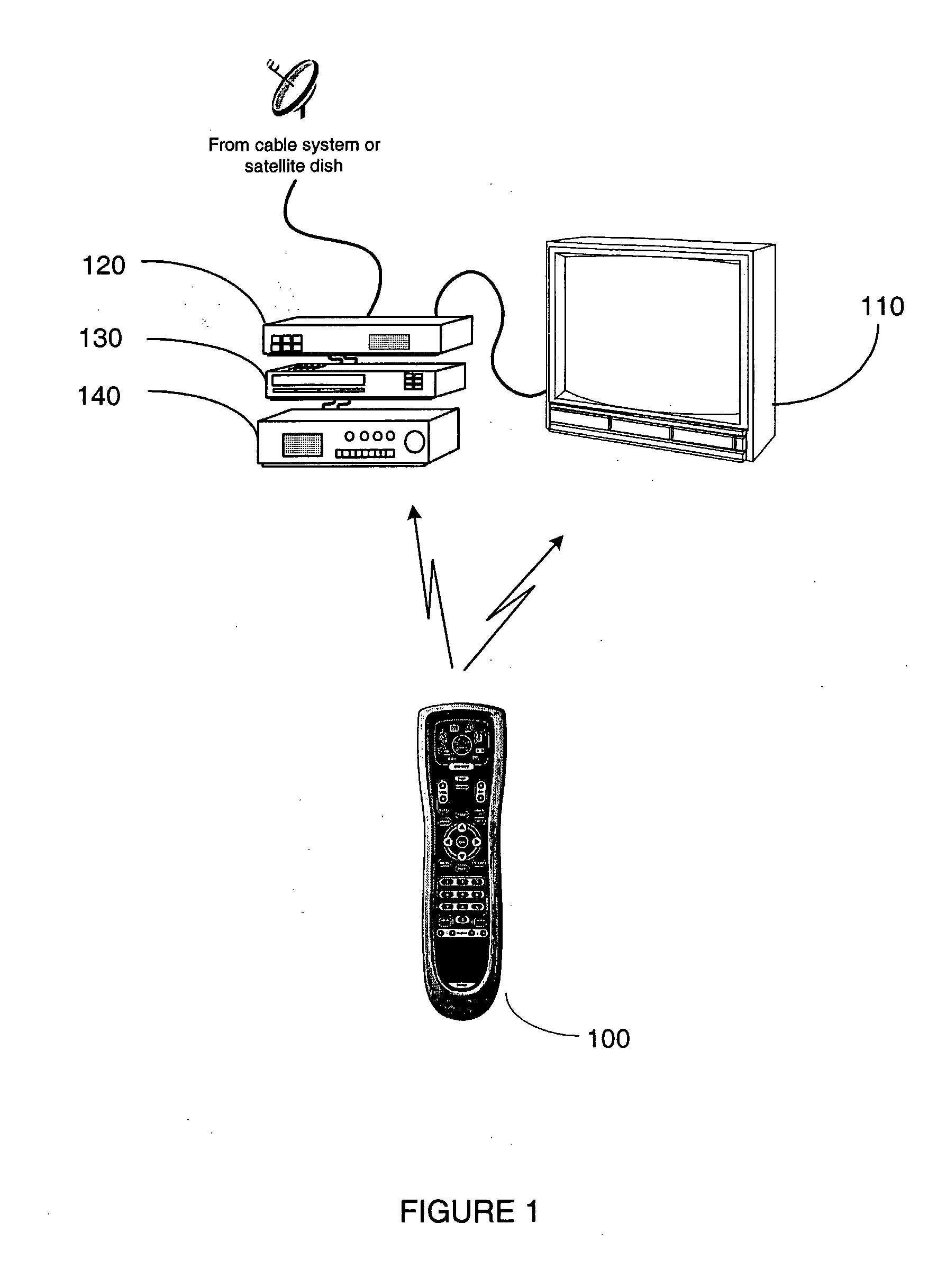 Universal Remote Control or Universal Remote Control/Telephone Combination with Touch Operaed User Interface Having Tactile Feedback