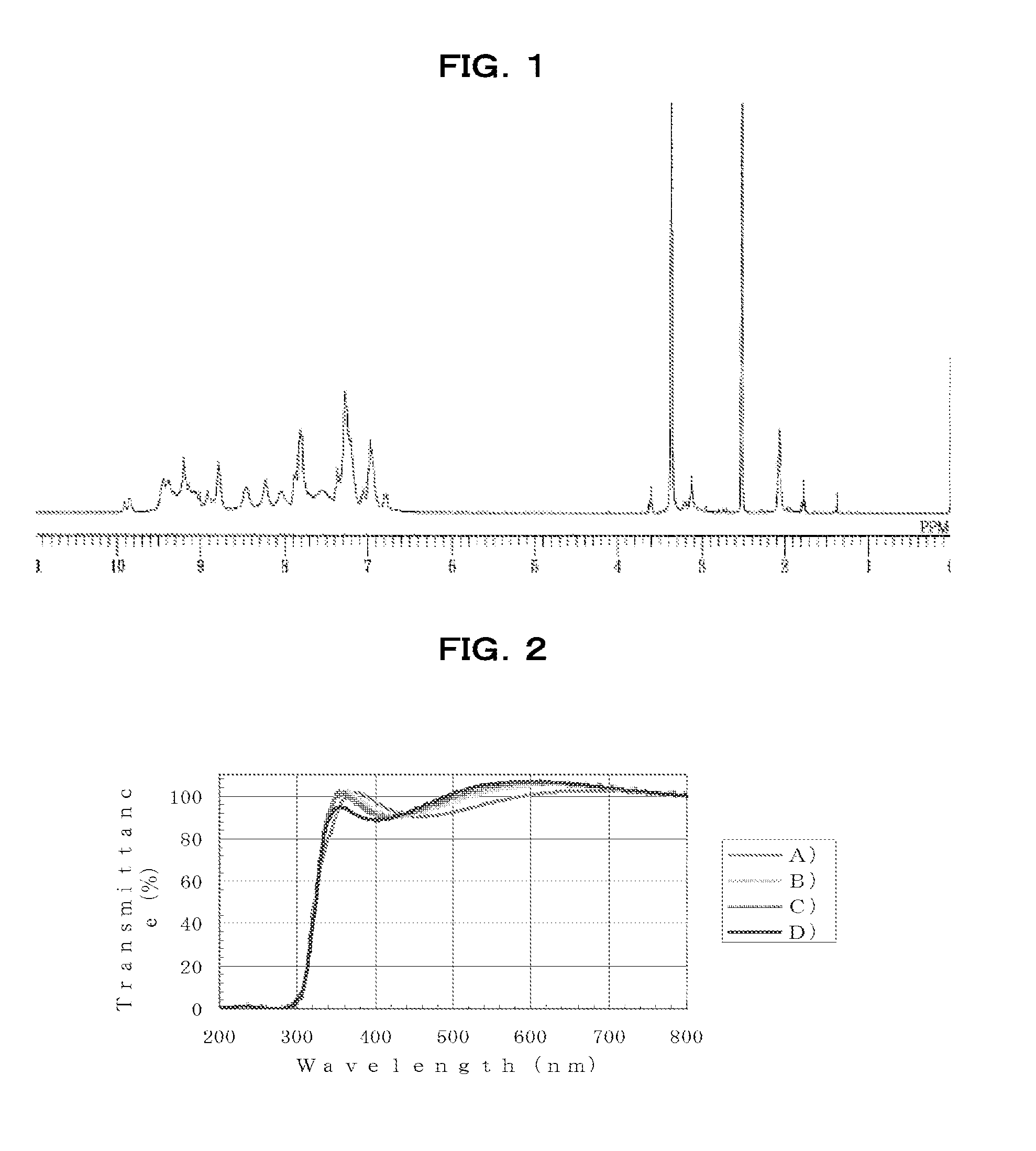 Film-forming composition