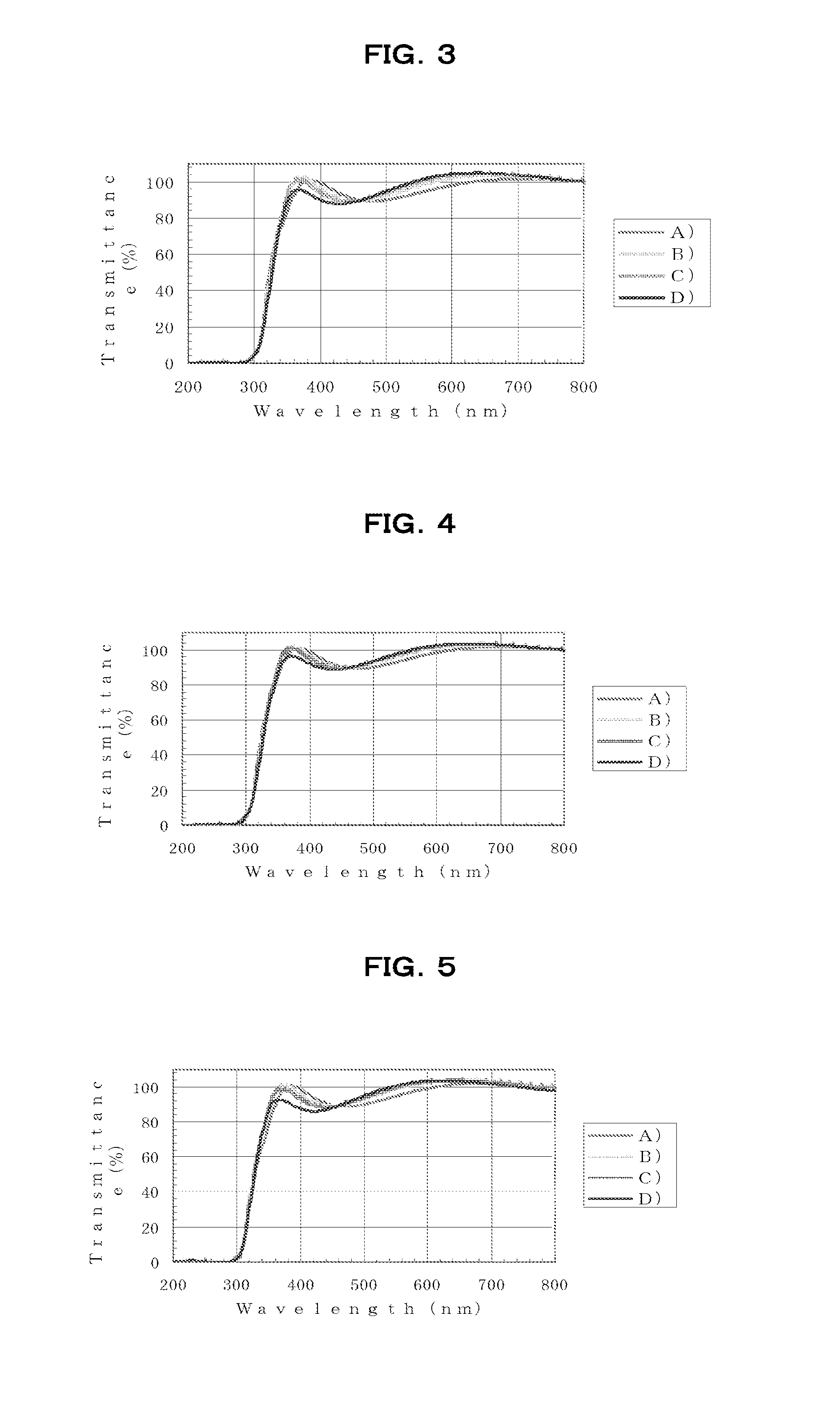 Film-forming composition