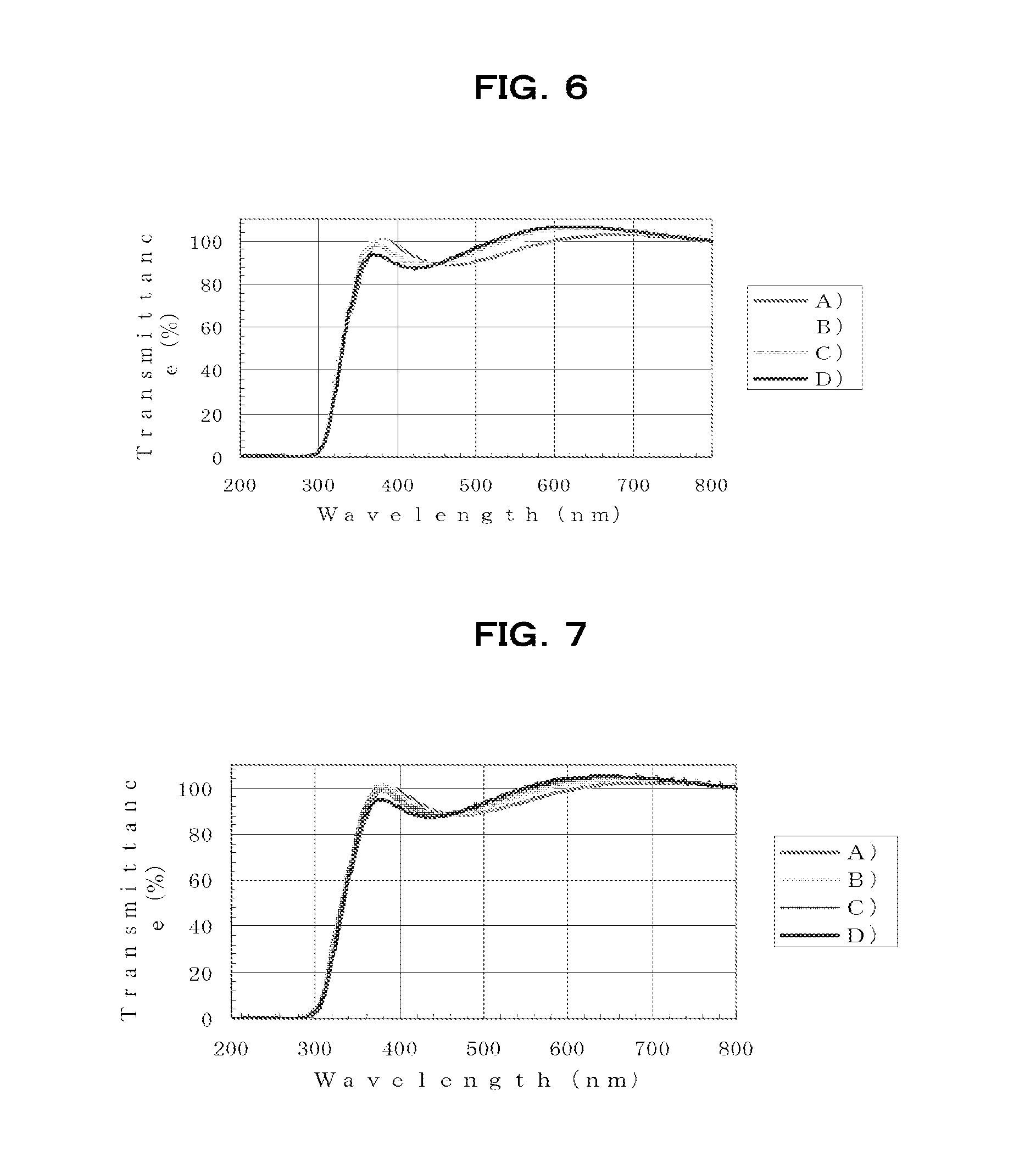 Film-forming composition