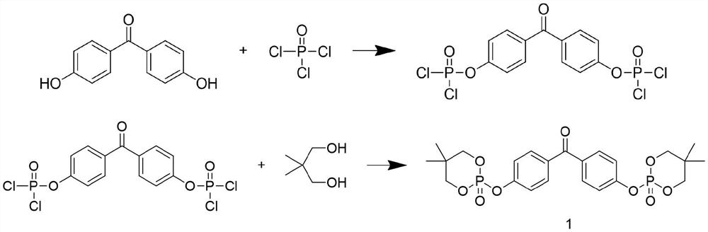 High-strength expandable polystyrene filled resin and preparation method thereof