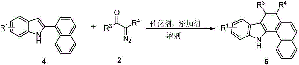 Synthetic method for aromatic[a]carbazole compounds