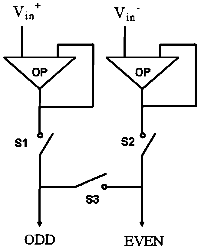 Array substrate, display panel and polarity reversal driving method