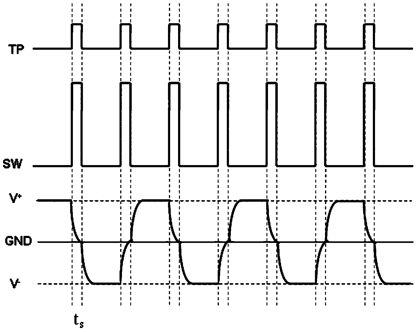 Array substrate, display panel and polarity reversal driving method