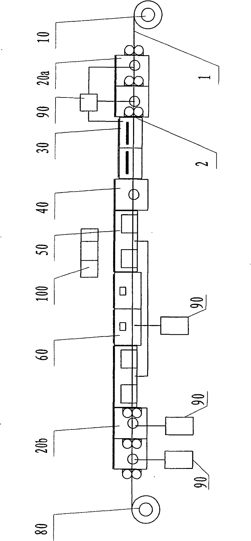 Continuous surface vacuum coater of metal sheet strip