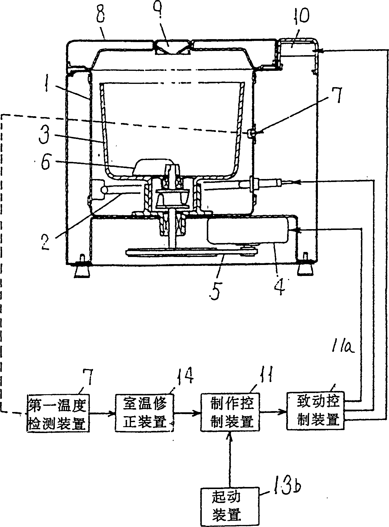 Automatic bread machine