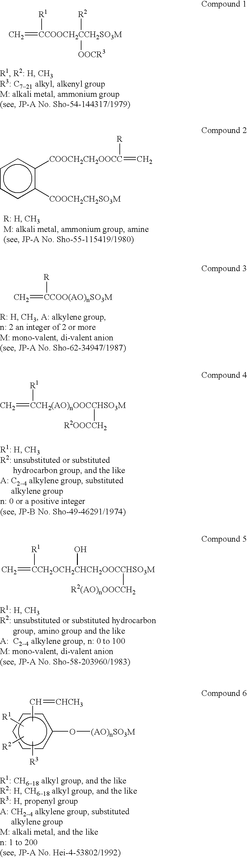 Coating composition for ink-jet recording medium and ink-jet recording medium