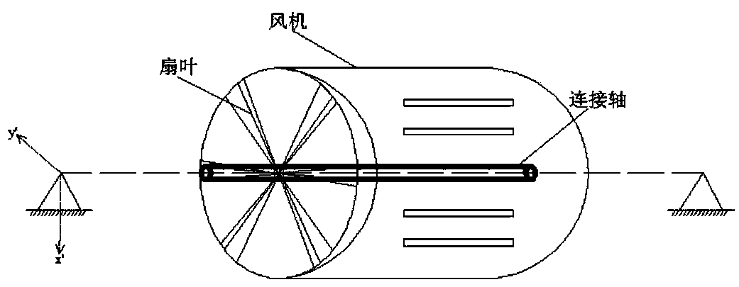 Blade vibration detection device and fault detection and prediction method for fan