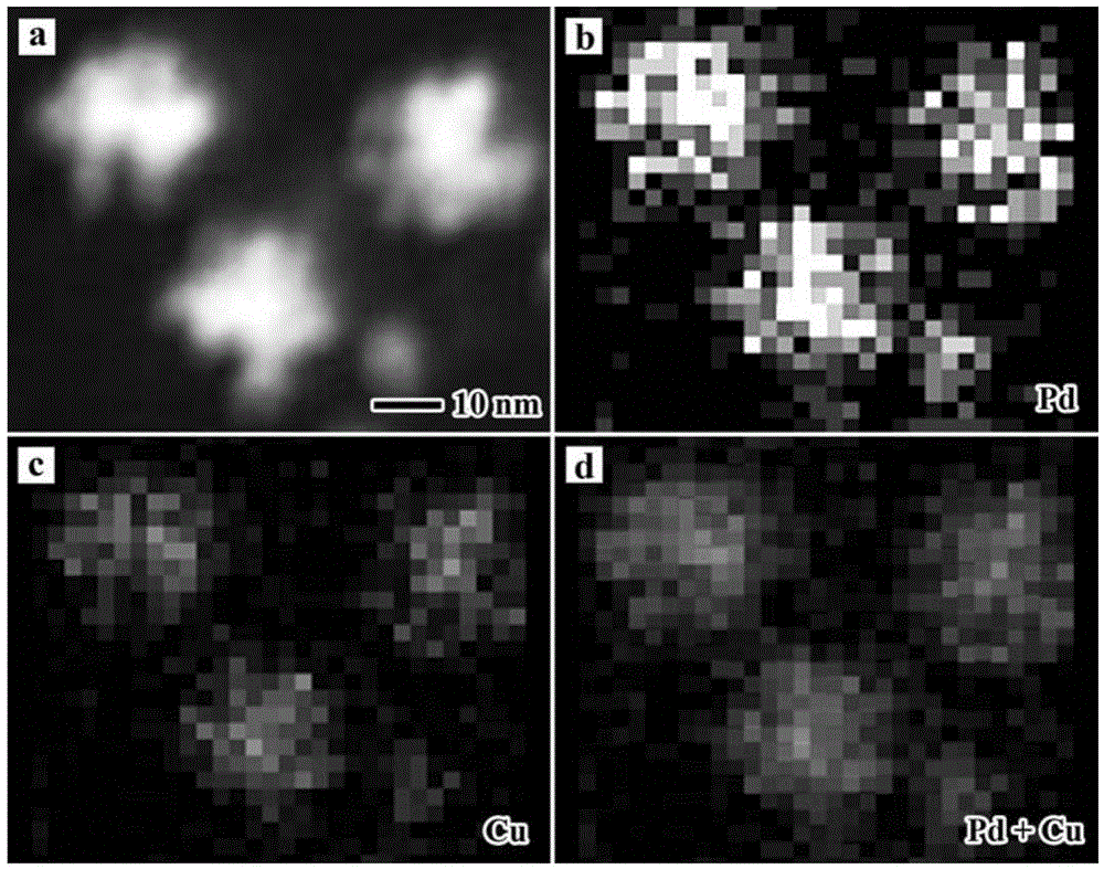 Preparation method for dendritic copper-palladium nanocrystalline alloy and product of preparation method