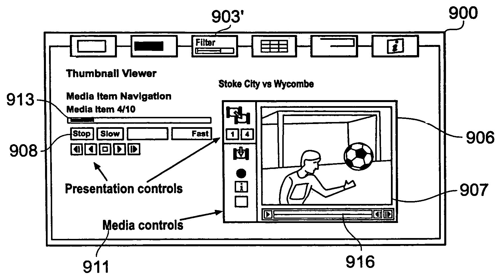 Information processing