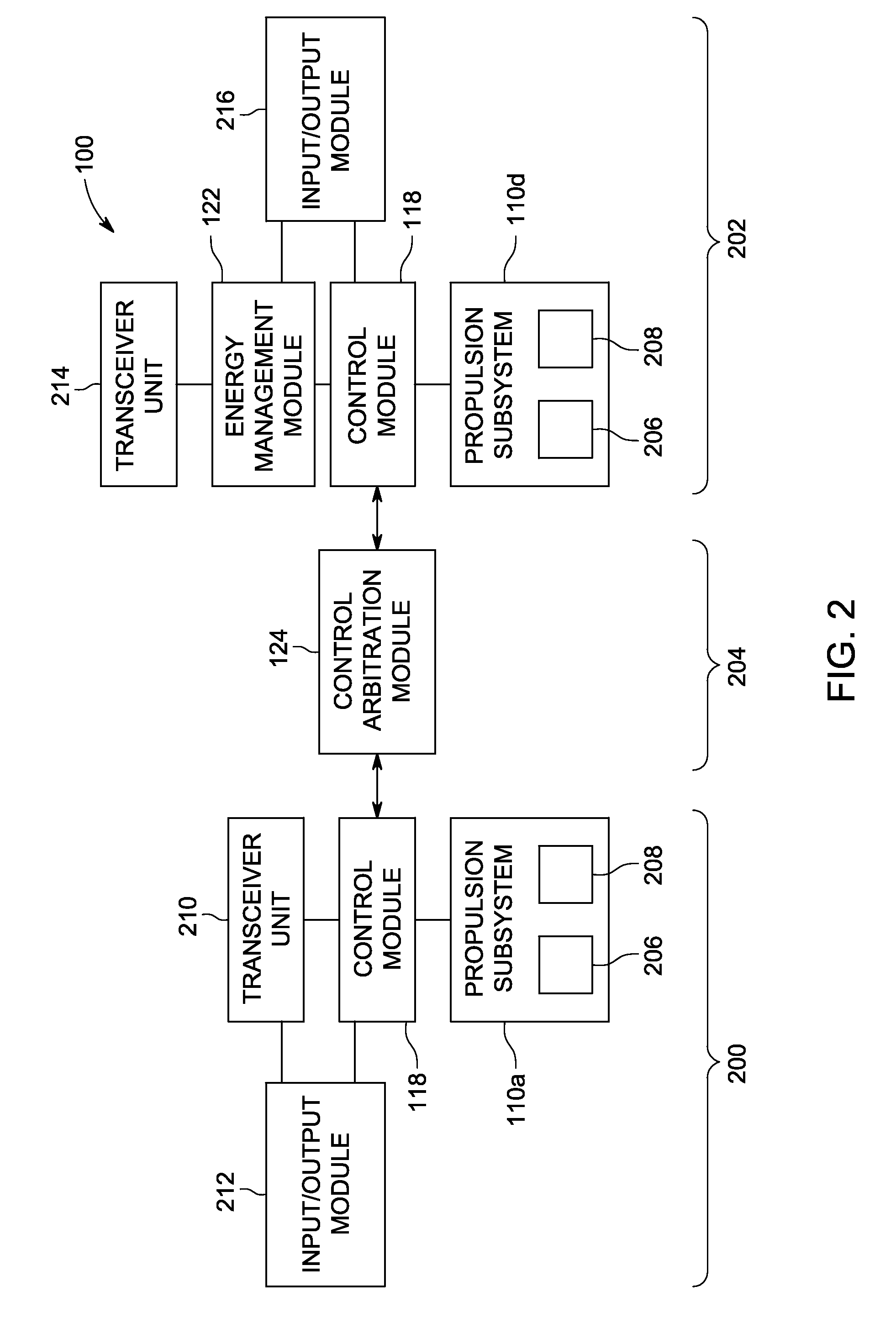 System and method for controlling a vehicle consist