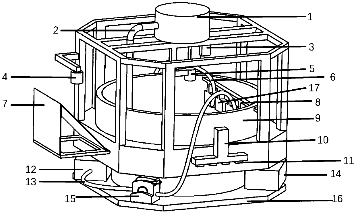 Rotating platform estuary plume test device and method