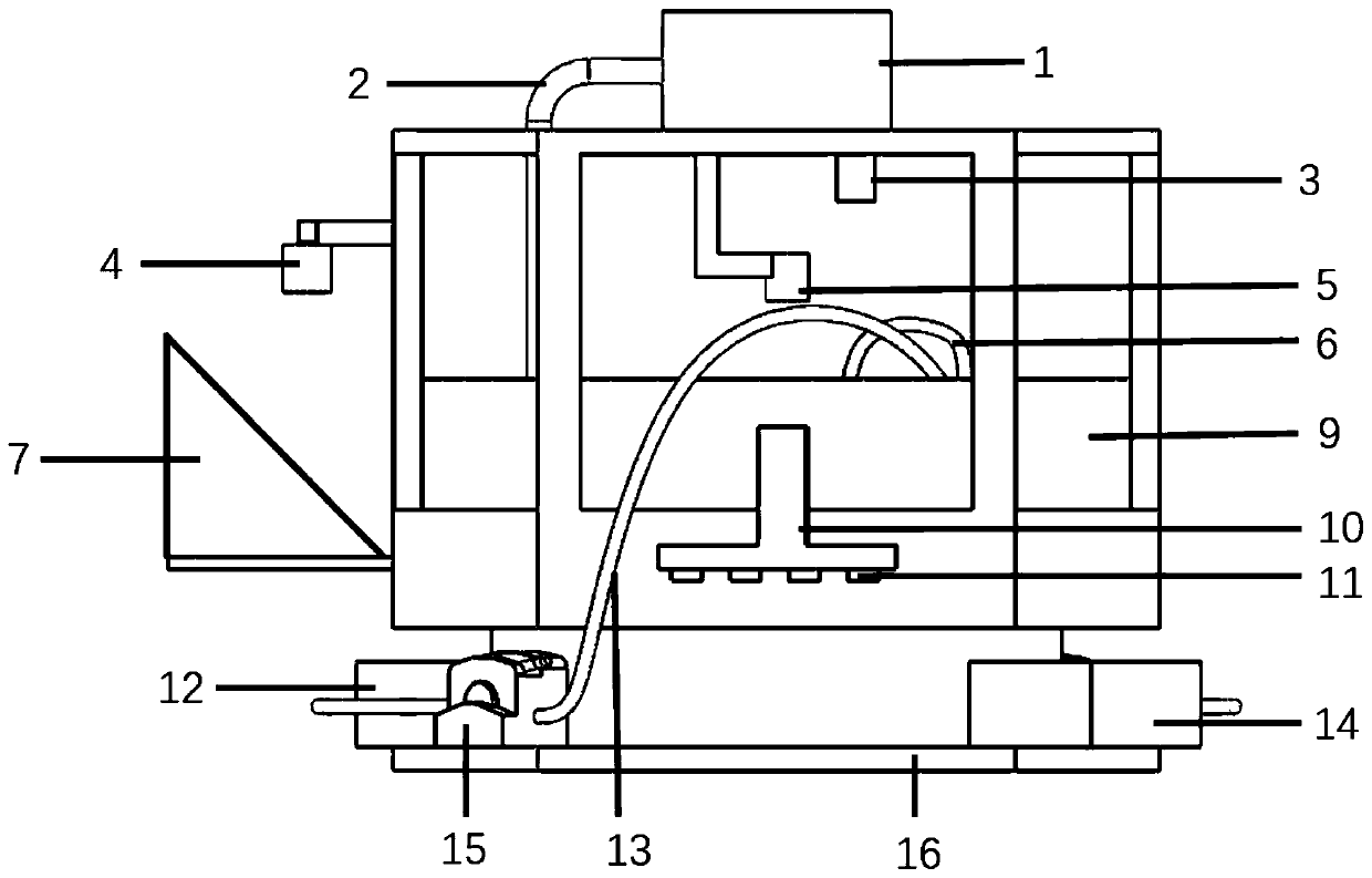 Rotating platform estuary plume test device and method