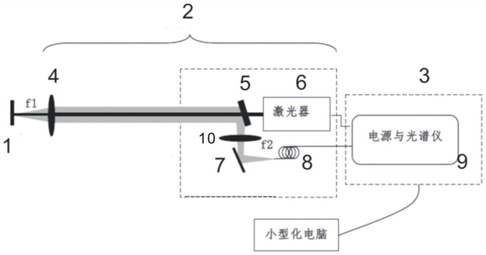 Portable nuclear material screening instrument