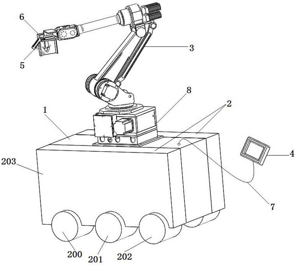 Movable field pipeline laser repairing device