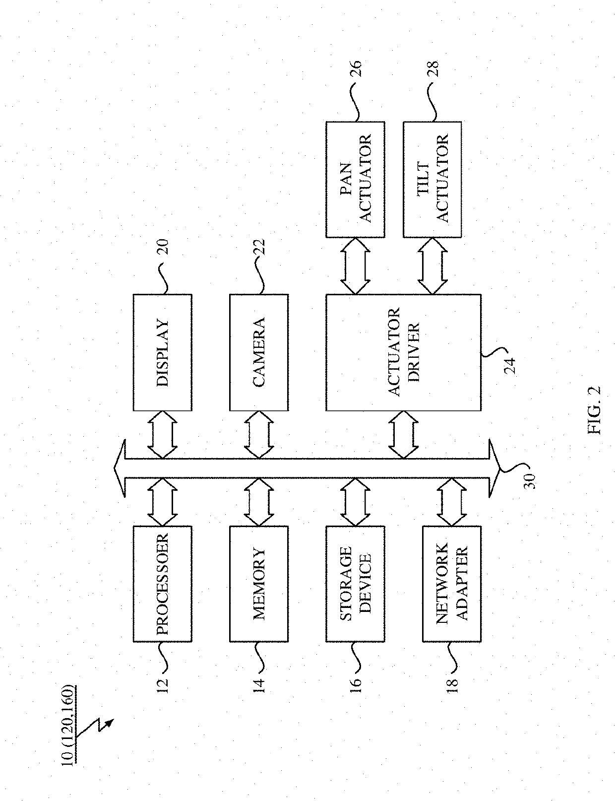 Generating control signal for tele-presence robot