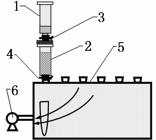 Pre-treatment and analysis method of semi-volatile organic materials and organophosphorus pesticides in water