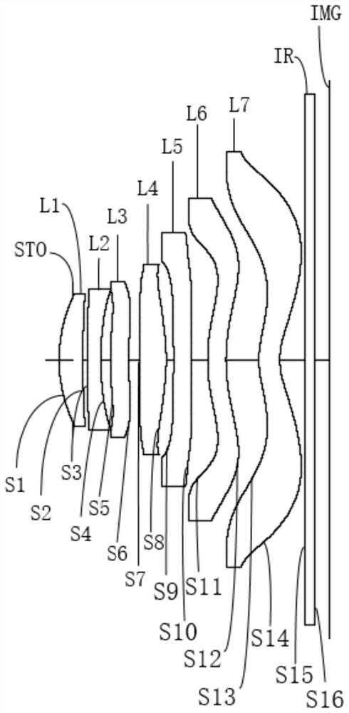 Optical system, lens module and electronic equipment