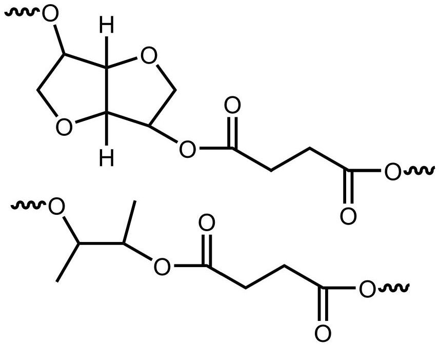 A kind of bio-based degradable polyester resin and its preparation method and application