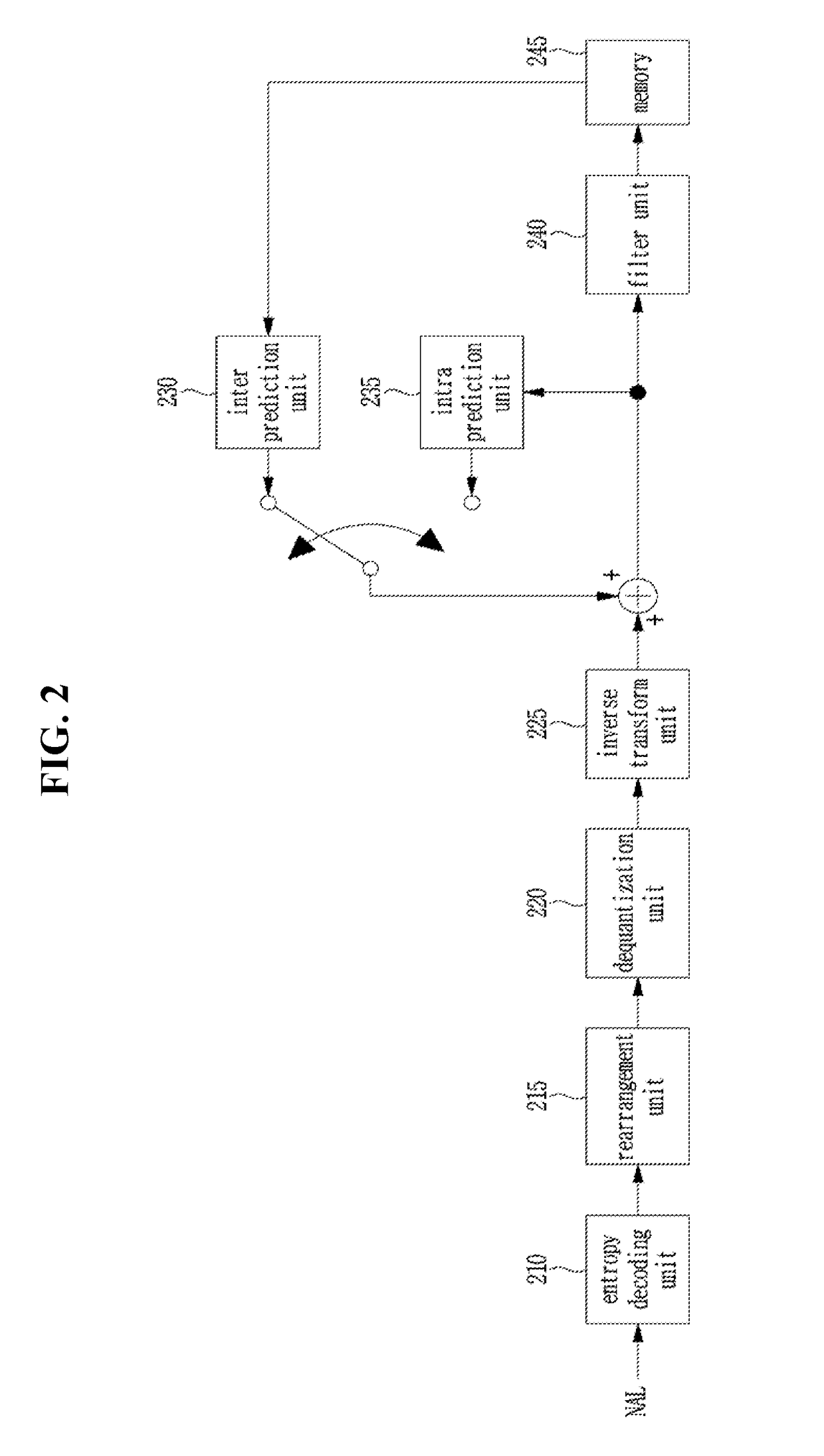 Method and device for processing video signal