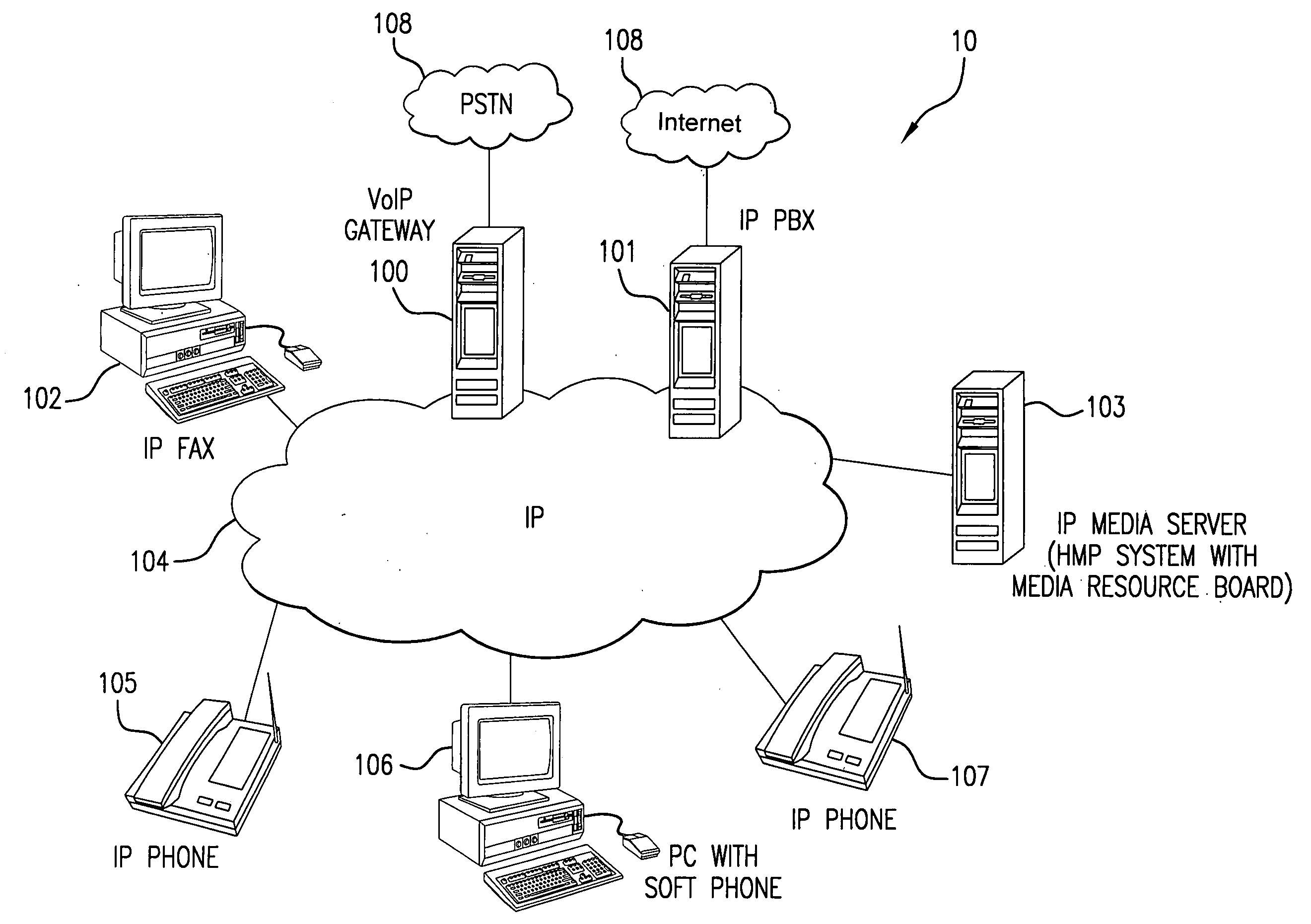 Apparatus and method for allocating media resources