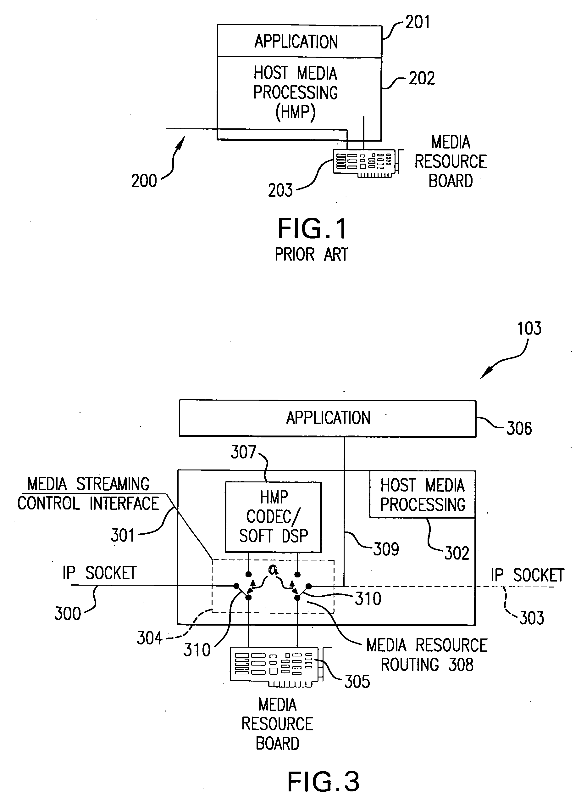 Apparatus and method for allocating media resources