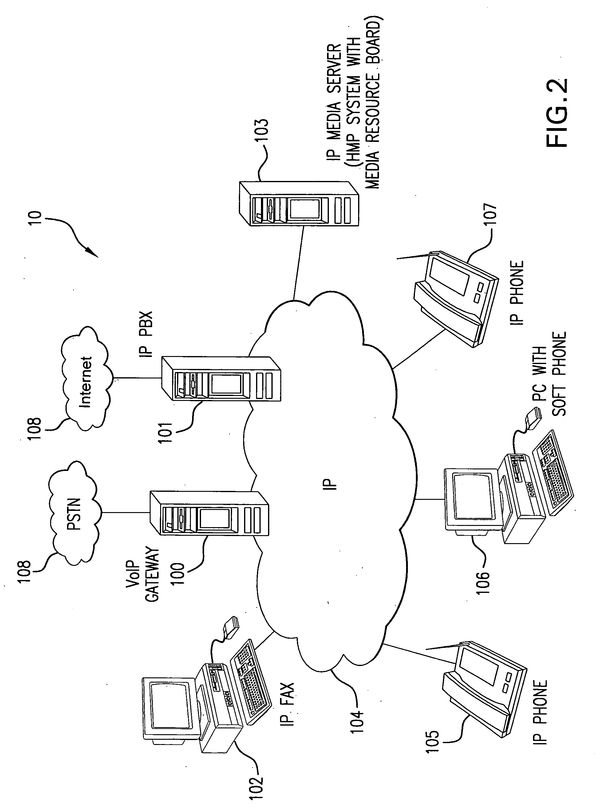 Apparatus and method for allocating media resources