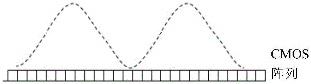 Grating speed measurement method and device