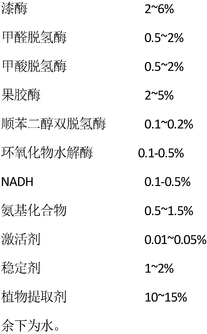 A special-effect biological enzyme formaldehyde-removing odor-removing agent and a preparing method thereof