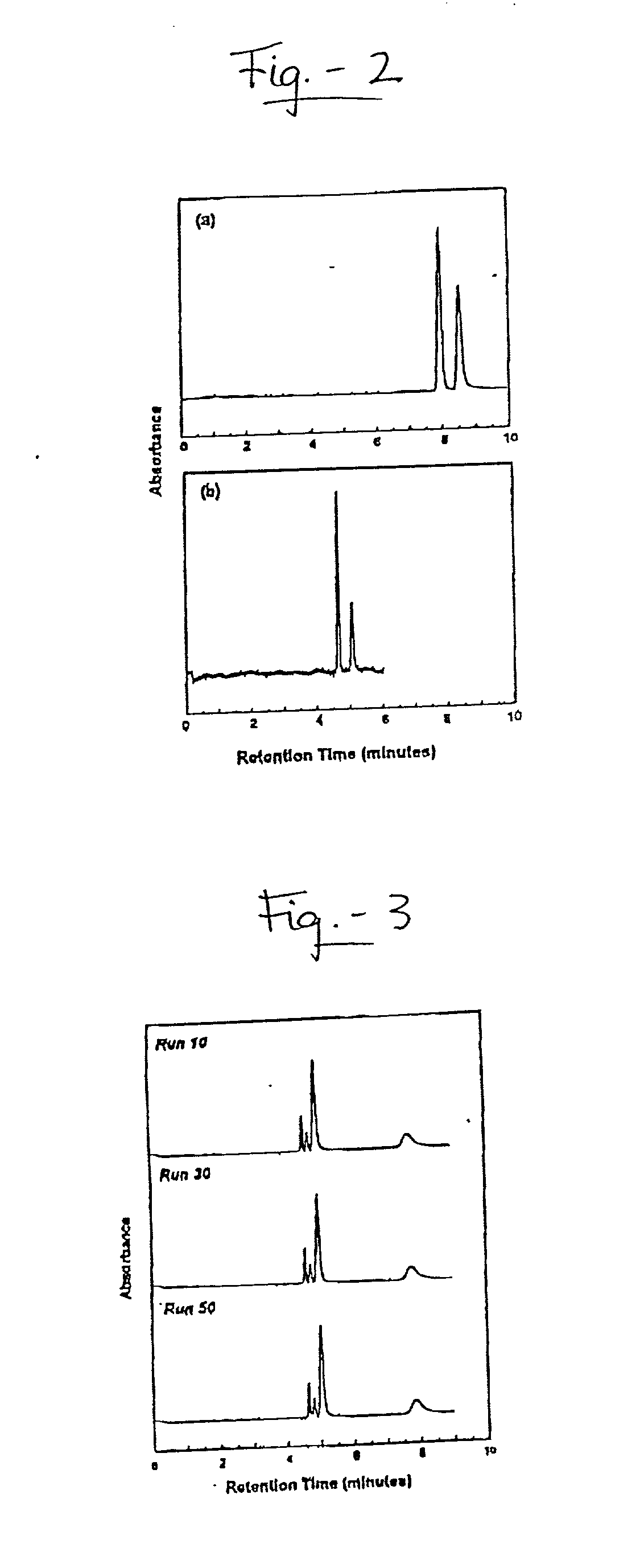 Fused-silica capillaries with photopolymer components