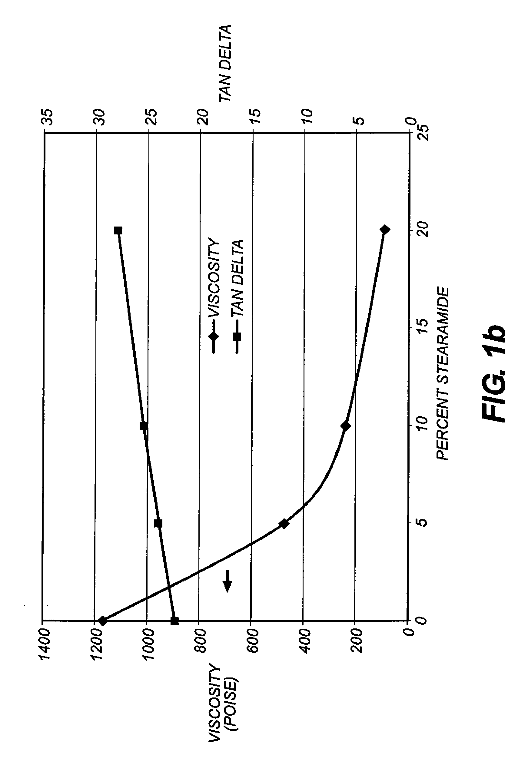 Chilled finish roller system and method