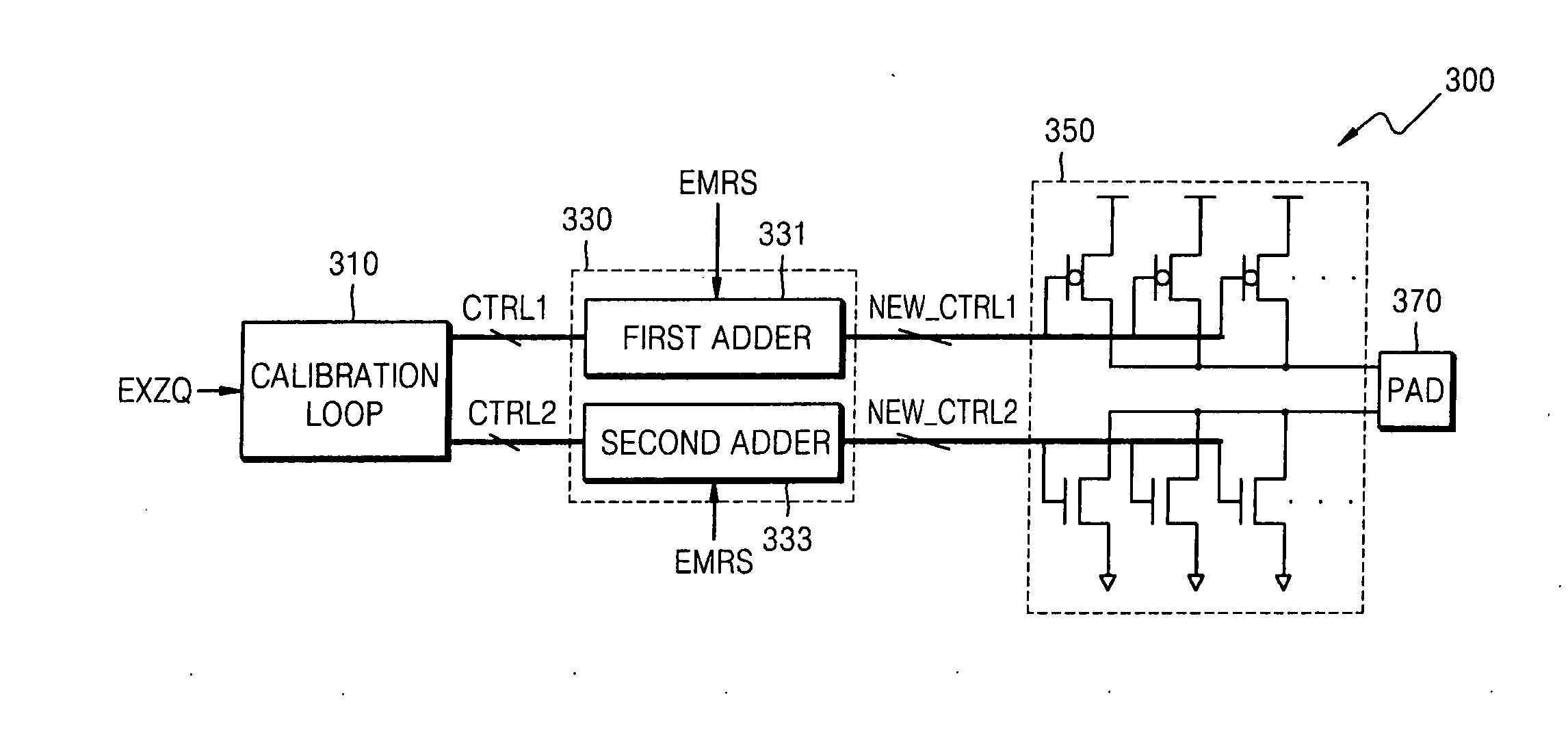 Semiconductor device capable of controlling OCD and ODT circuits and control method used by the semiconductor device