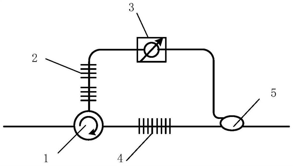 Spurious-free dynamic range improving method based on single sideband modulation