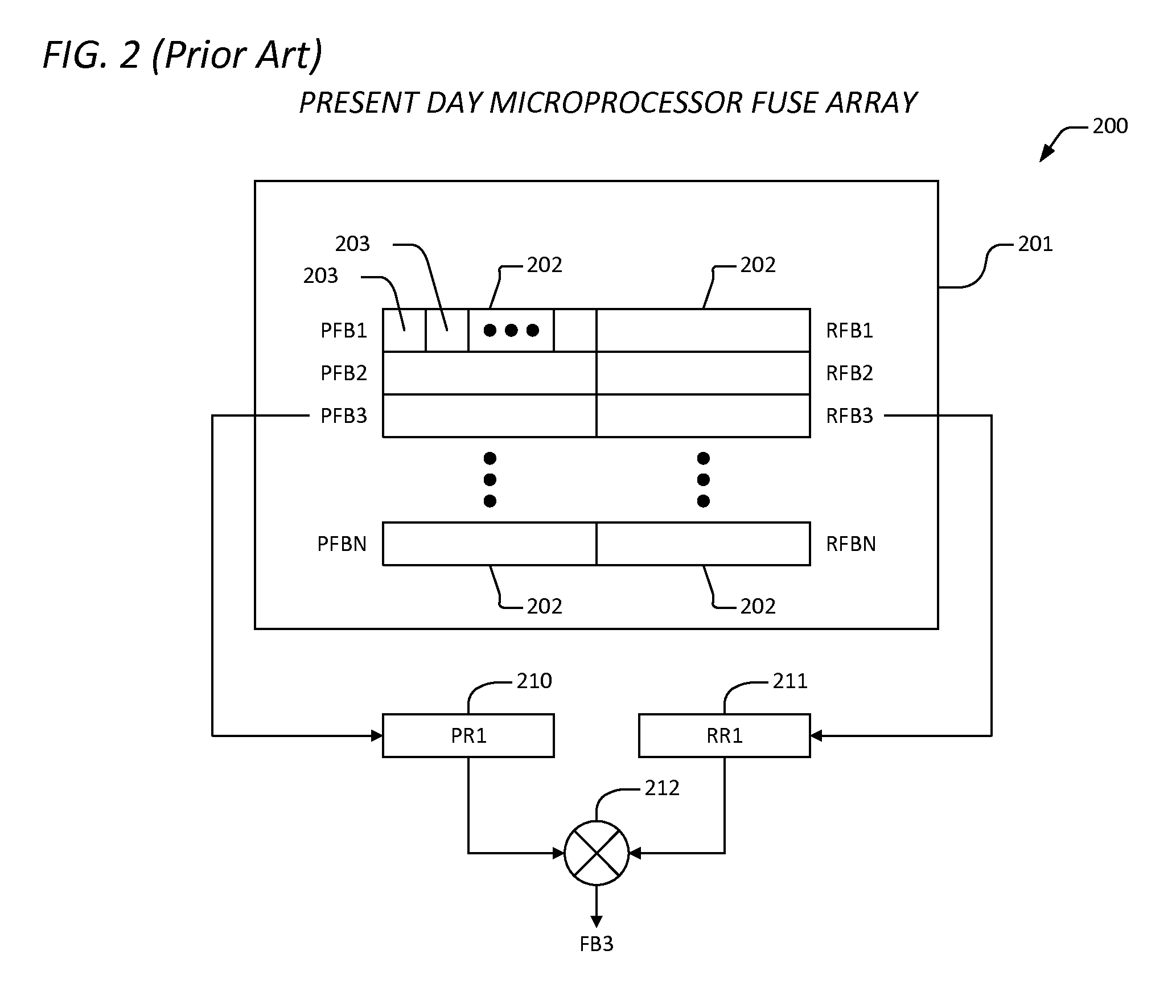 Multi-core apparatus and method for restoring data arrays following a power gating event