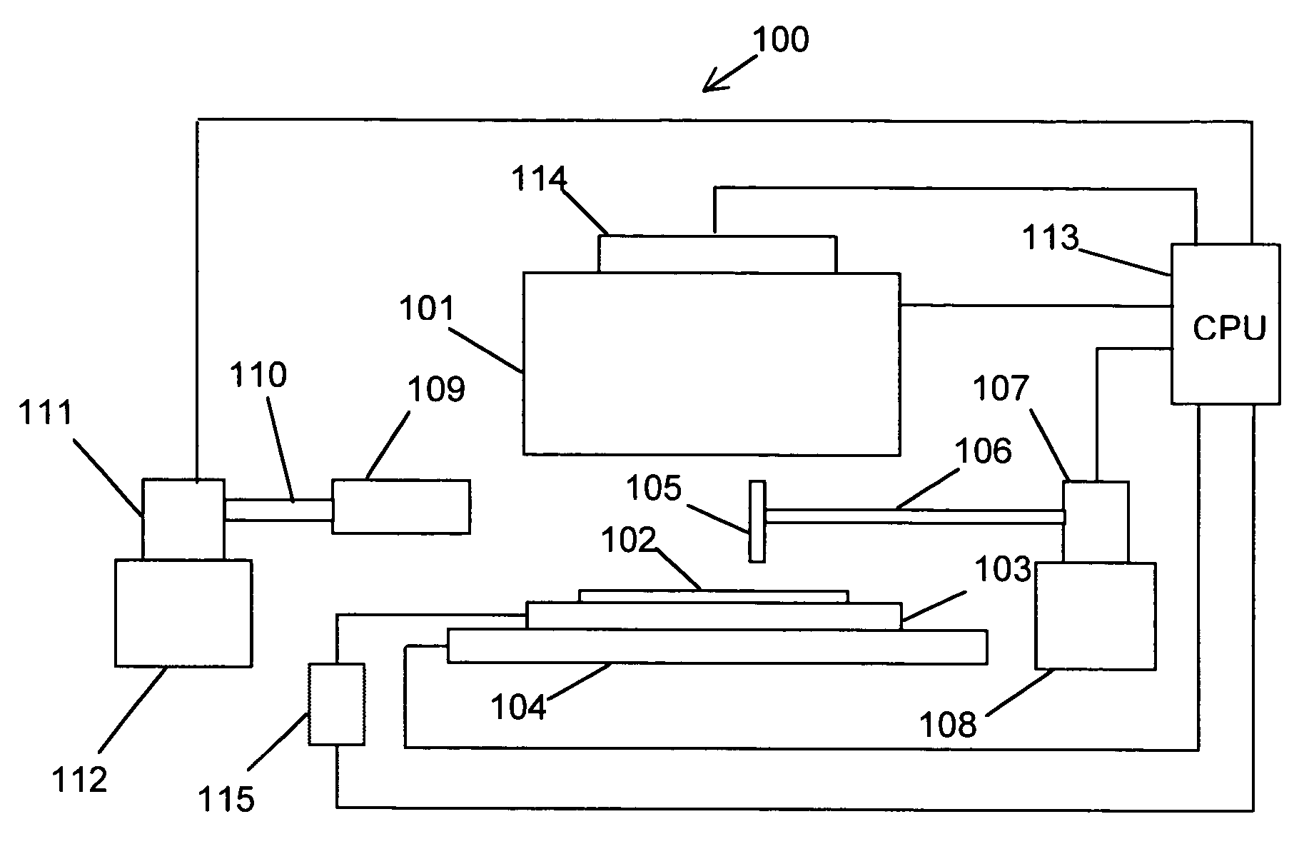 Determination of physical qualities of lubricant