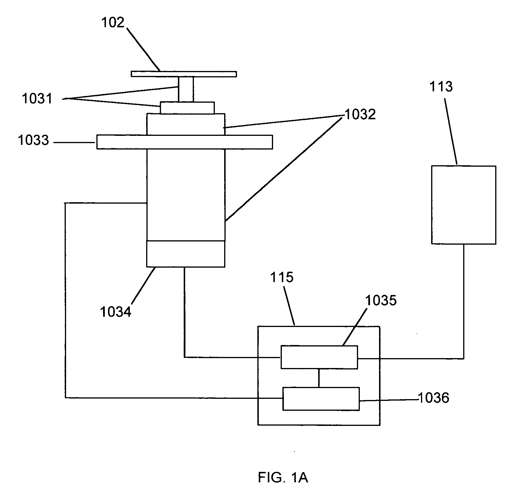 Determination of physical qualities of lubricant