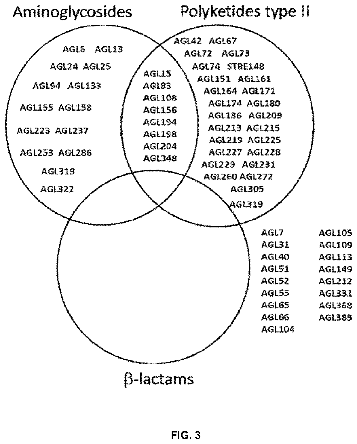 Use of compositions containing <i>Streptomyces melanosporofaciens </i>AGL225 in controlling plant diseases