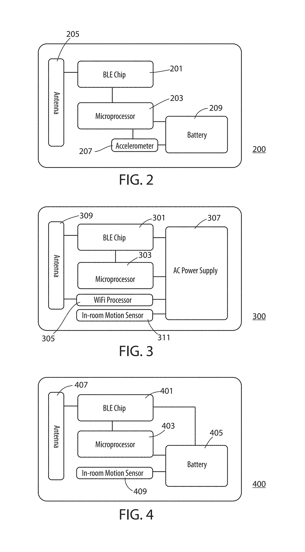 Bluetooth low energy (BLE) real-time location system (RTLS) having simple transmitting tags, beacons and bridges, that use a combination of motion detection and RSSI measurements to determine room-location of the tags