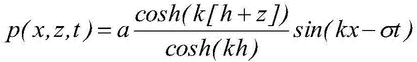 Method for inverting sea wave height and period based on water pressure