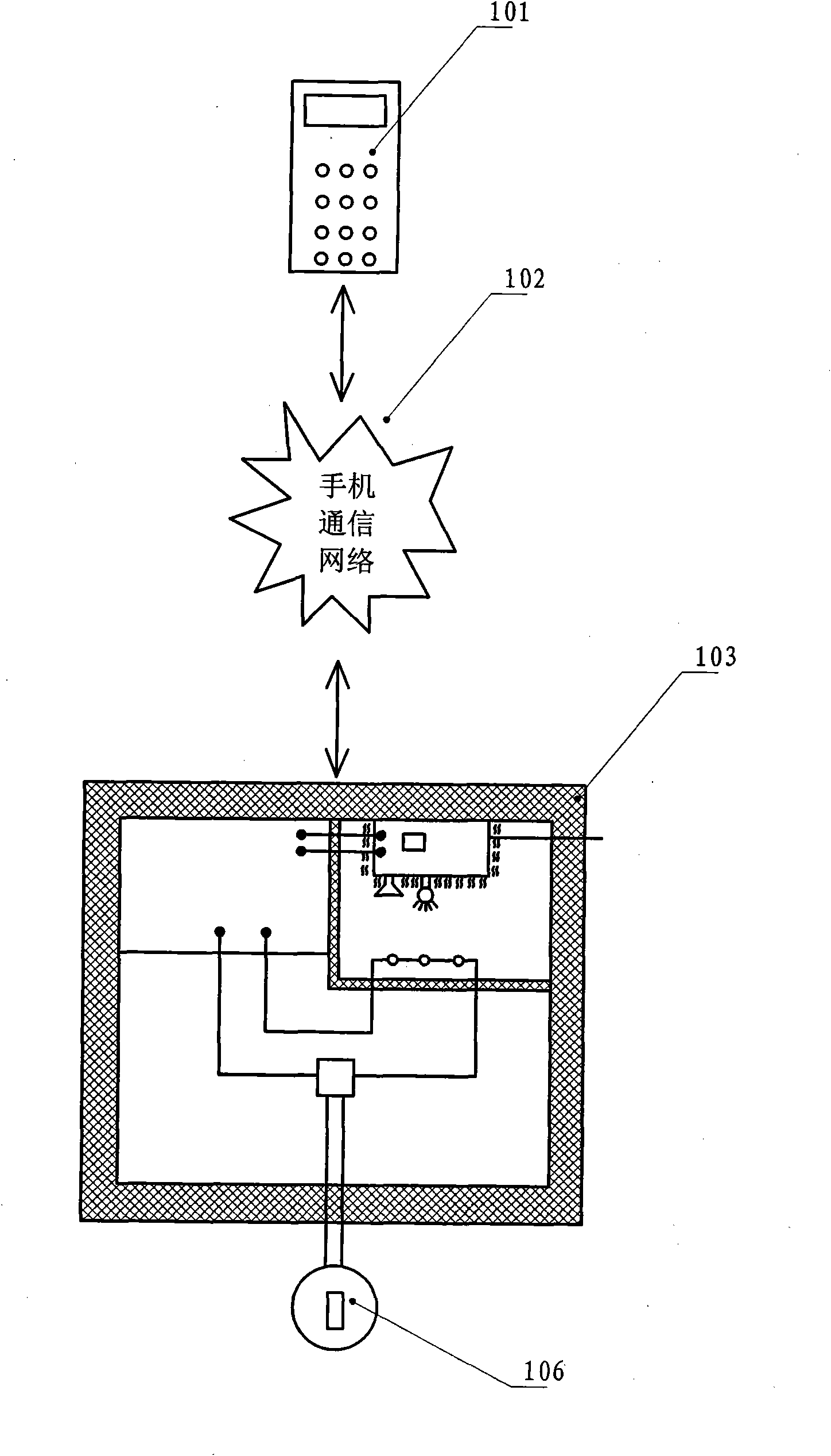 Remote control device based on mobile phone wireless communication and system and lockset thereof