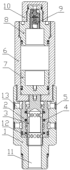 Safety valve using compressed gas to replace spring and using method of safety valve