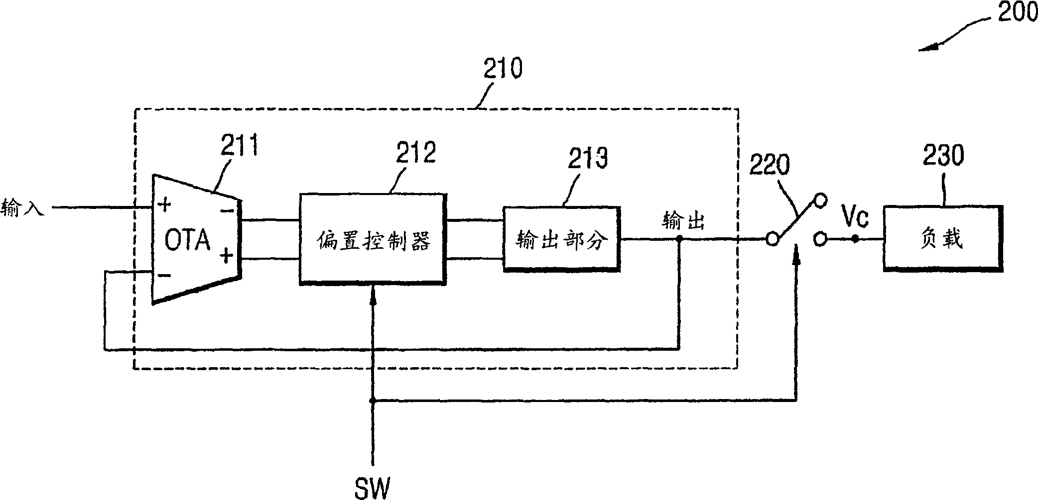 Integrated circuit devices having a control circuit for biasing an amplifier output stage and methods of operating the same