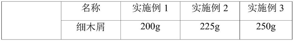 Boletus aereus mother strain preservation method, preservation culture medium and preparation method thereof