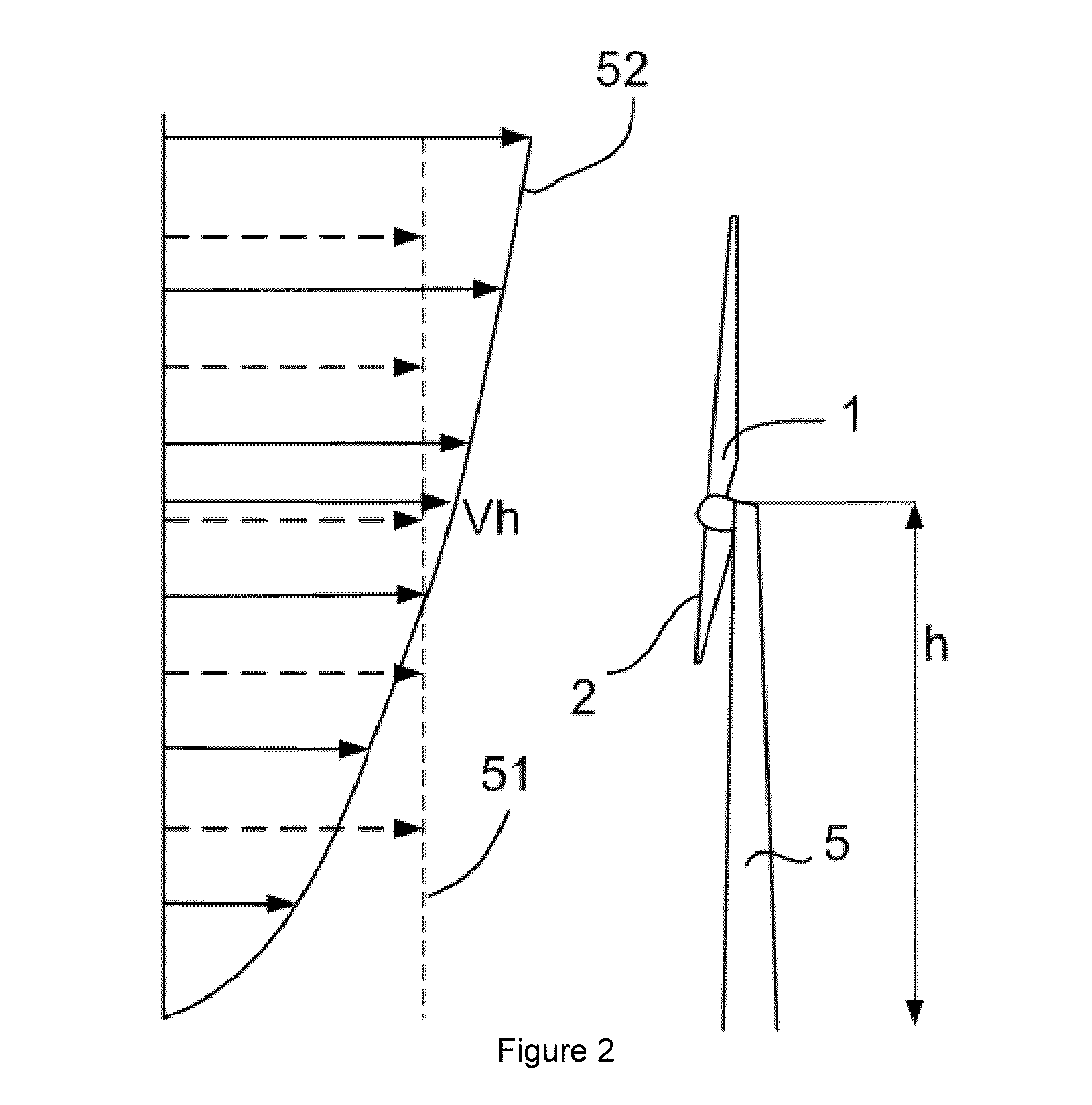 Method of operating a variable speed wind turbine