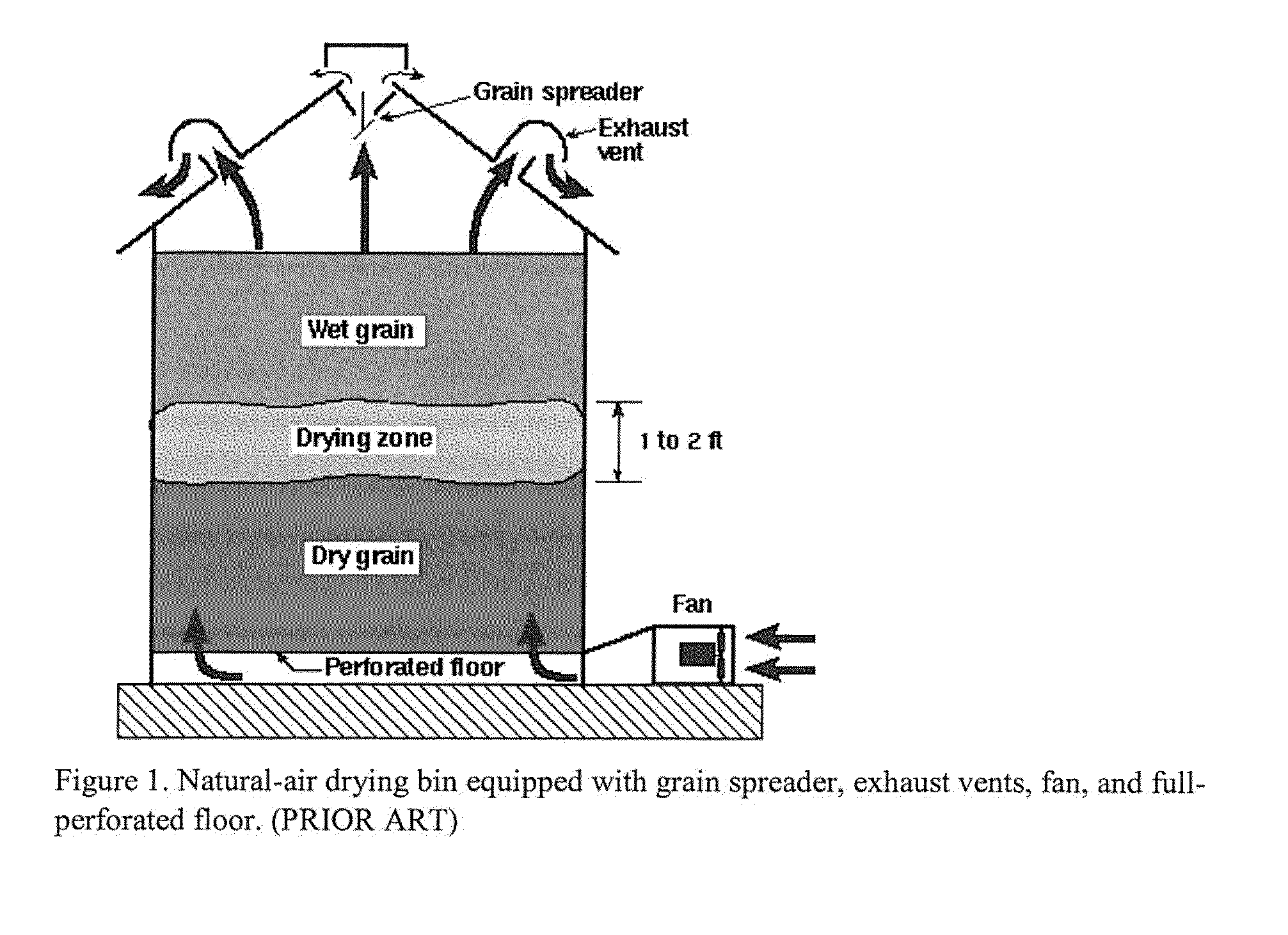 Bin system and method of regulating particulate flow from bins