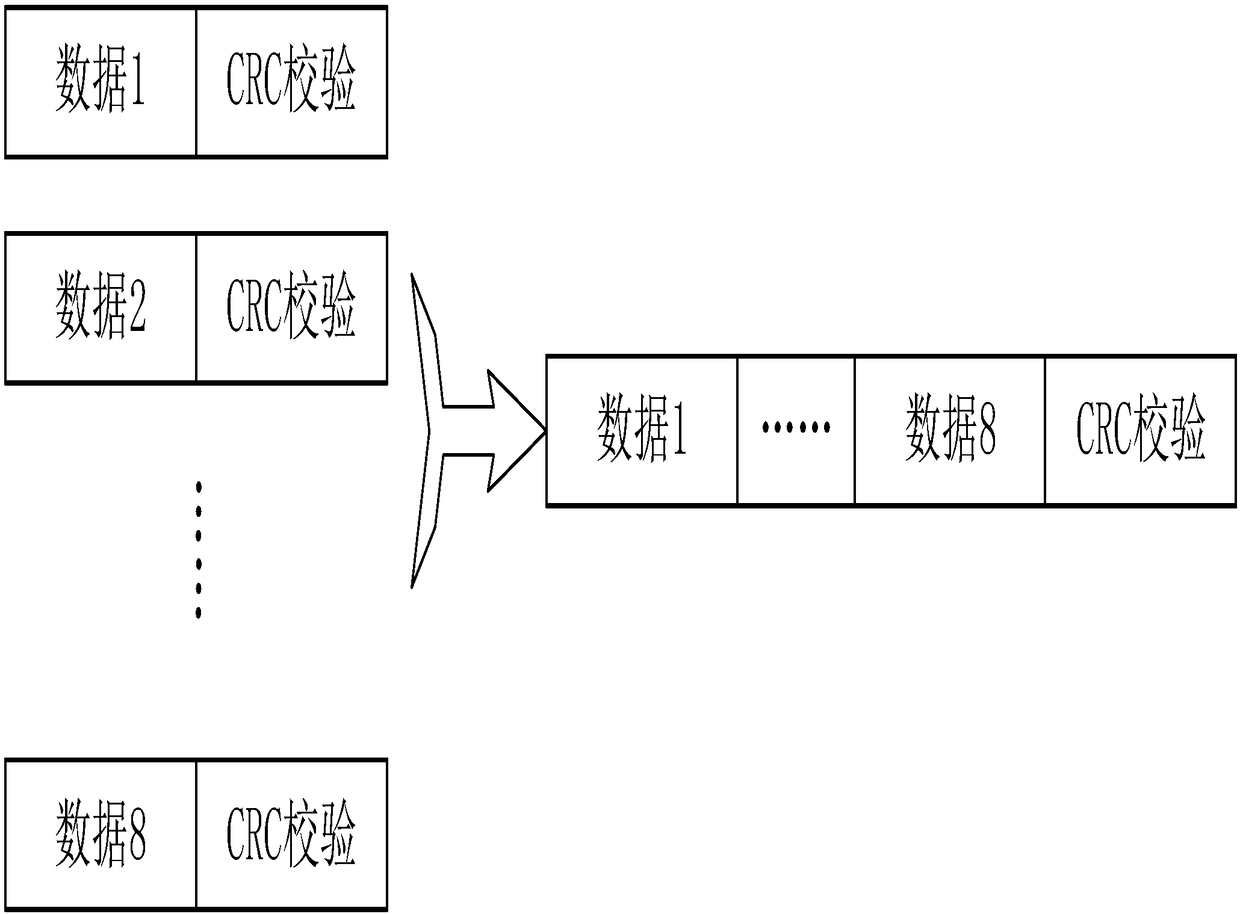 All-in-one machine through combination of HMI and PLC functions and communication method thereof