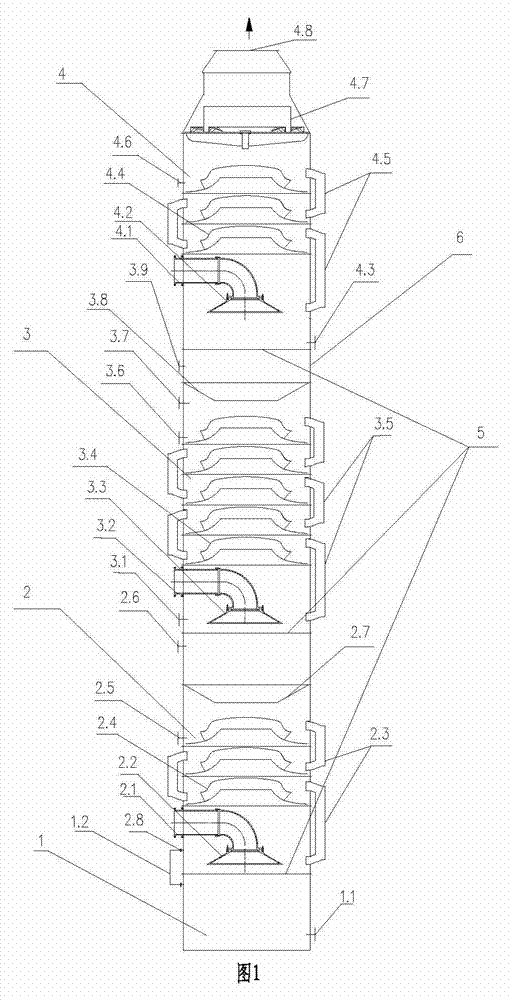 Carbon absorption tower