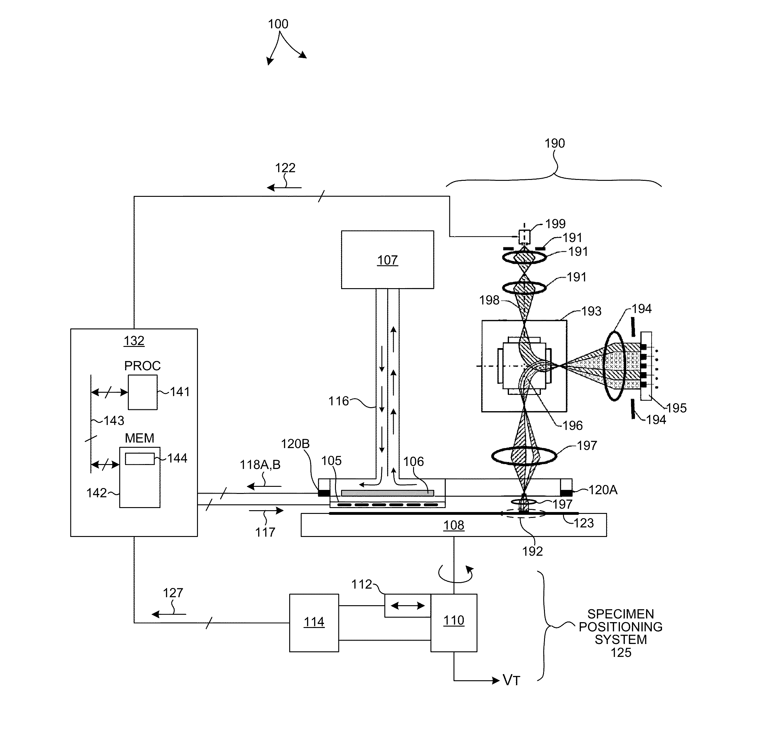 Heat Removal From Substrates In Vacuum