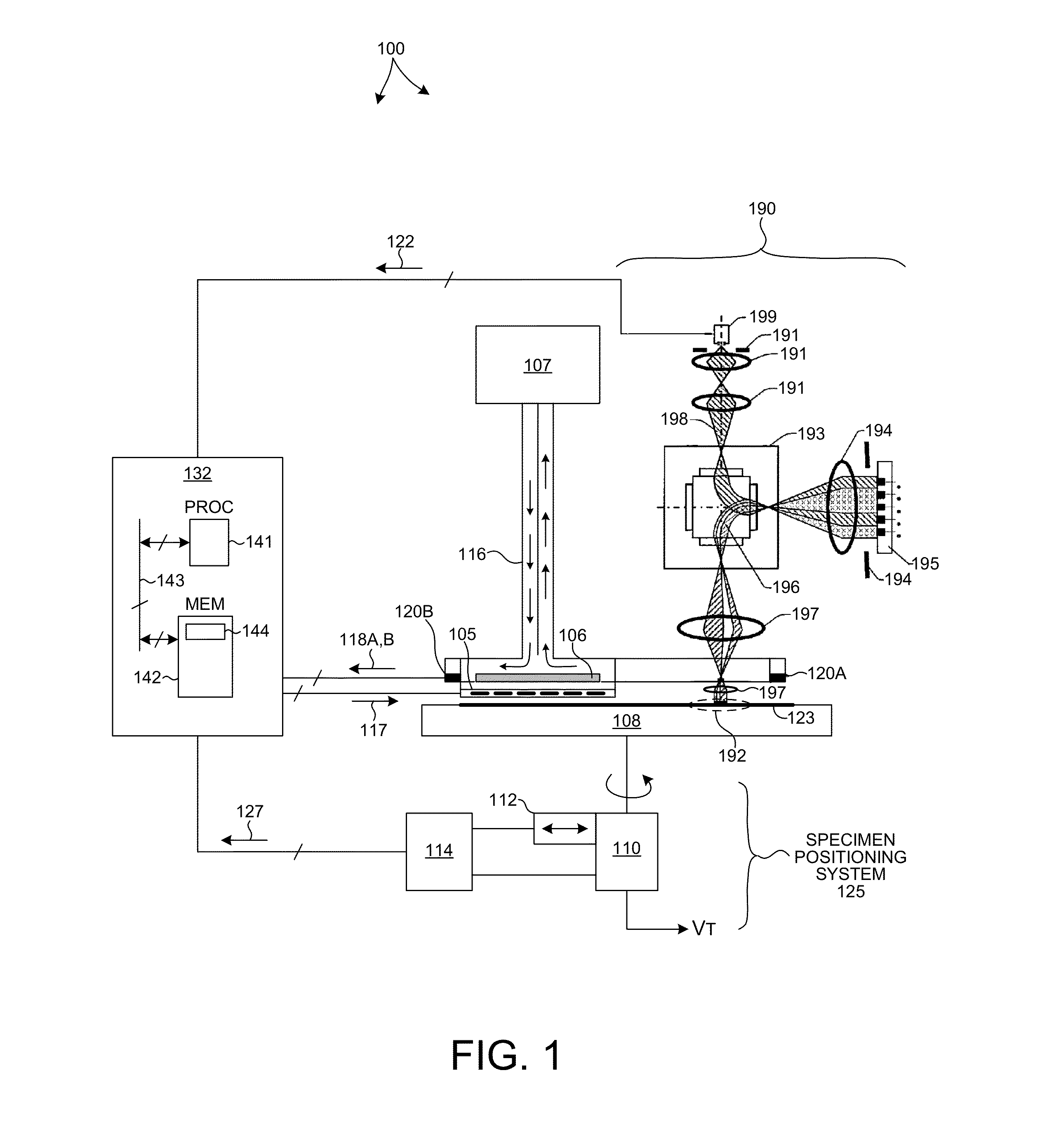 Heat Removal From Substrates In Vacuum