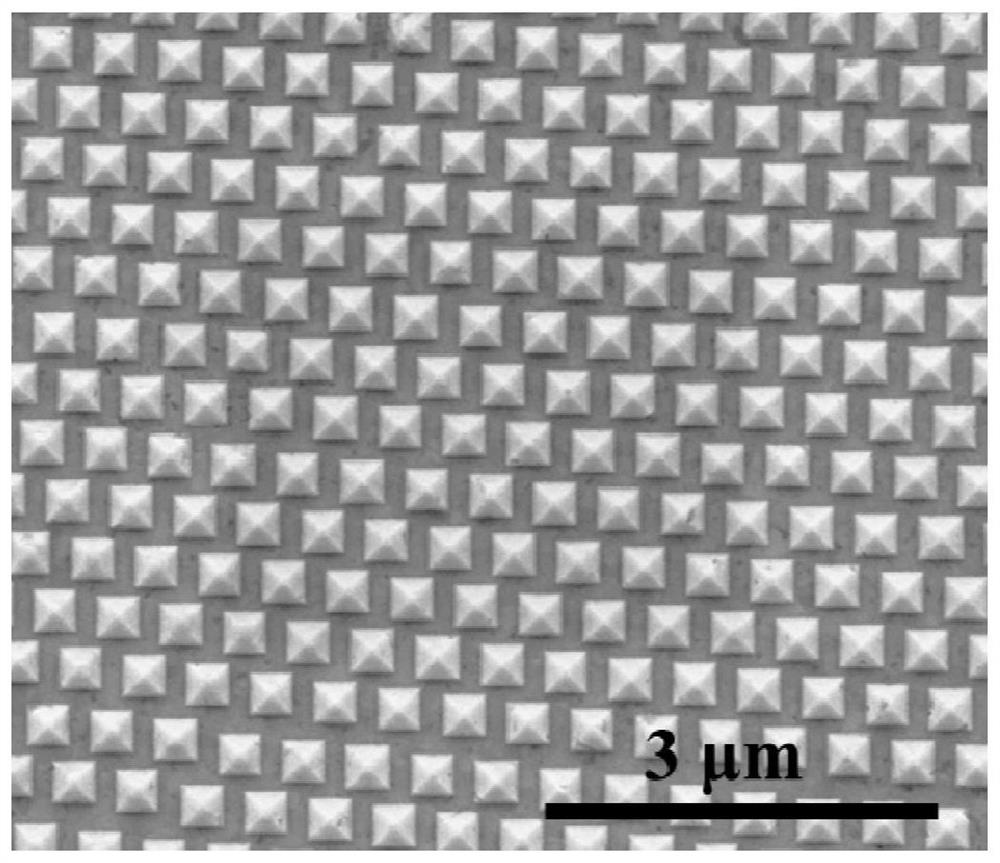 Preparation method of surface-enhanced Raman scattering substrate